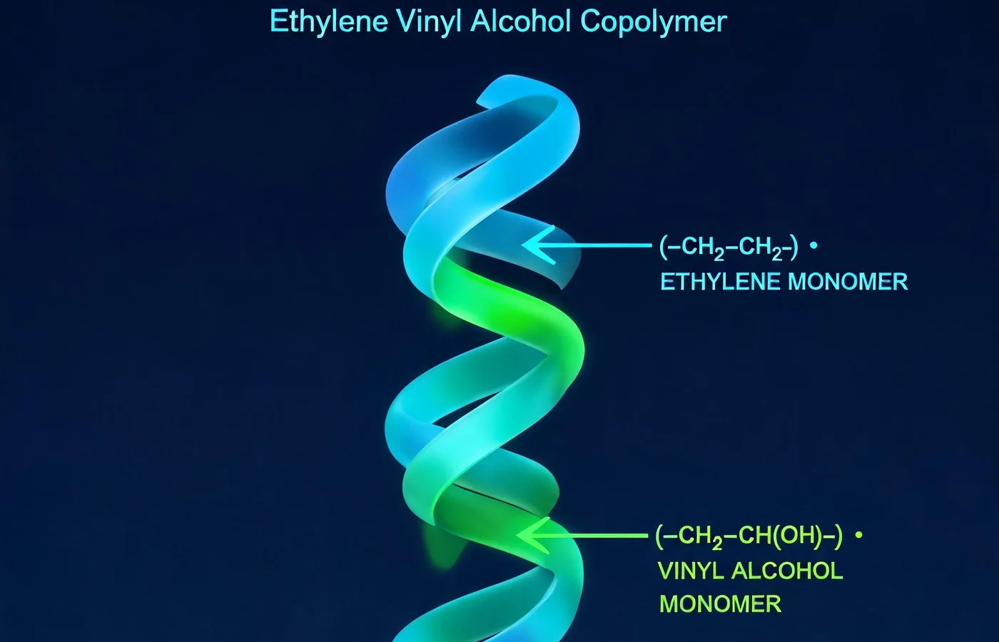 EVOH molecular structure — high-barrier packaging material